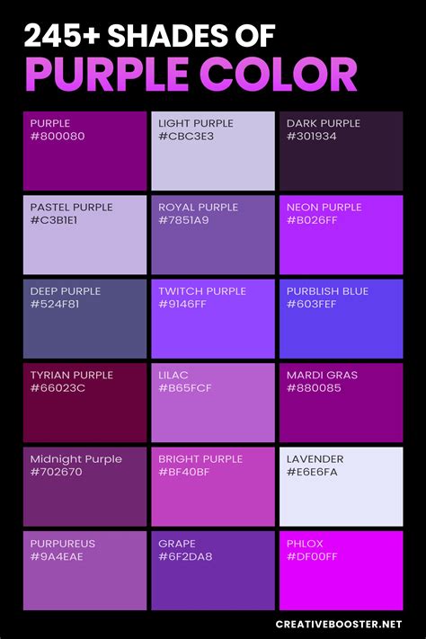 The Ultimate List of 245+ Shades of Purple Color With Names, Hex, RGB ...