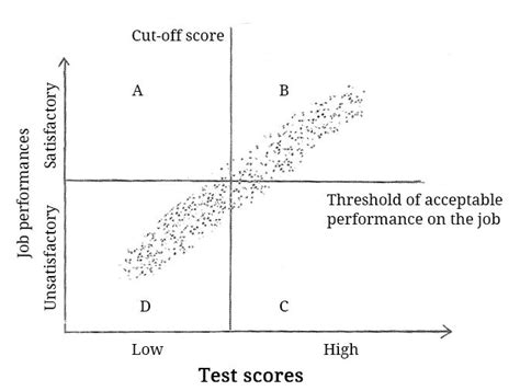 Why Indian parents need to stop obsessing about the 10th and 12th ...