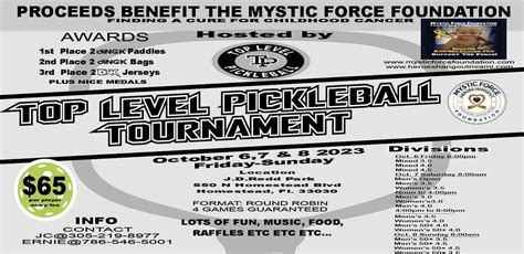 Top Level Pickleball Tournament, J.D. Redd Park, Homestead, 6 October ...