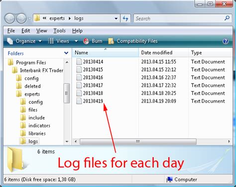 Image result for MT4 Message Box Programmieren