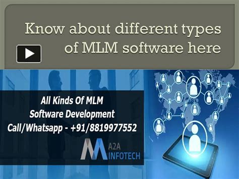 Image result for Types of MLM