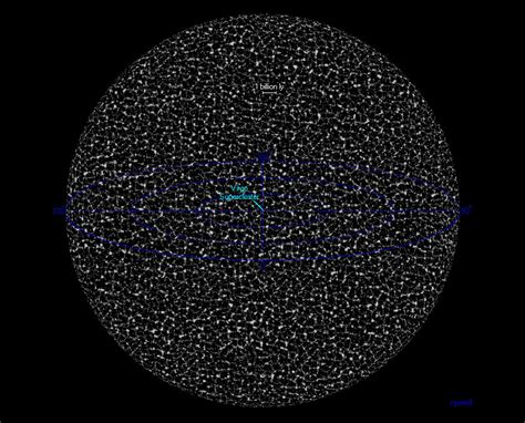 Universe 的图像结果