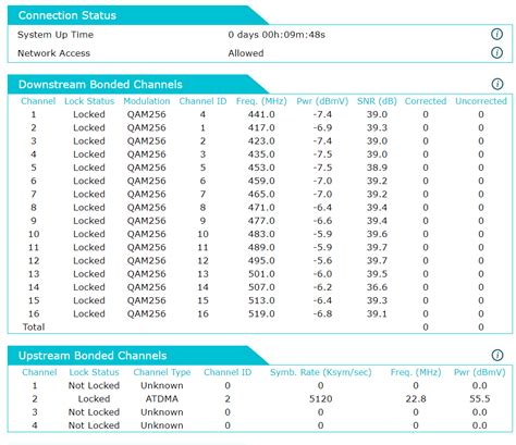 Frontier Internet Keeps Dropping Signal 的图像结果