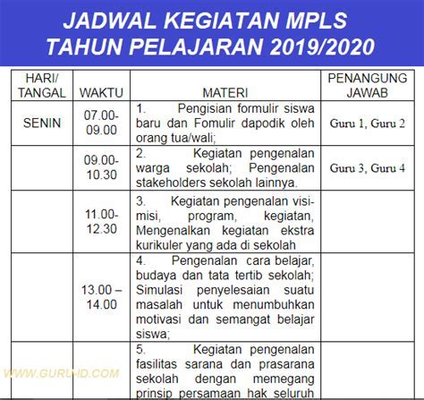 contoh jadwal kegiatan mpls sd - Get Started with ₹850 Roulette Bonus ...