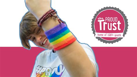 Image result for Explaining Gender Identity