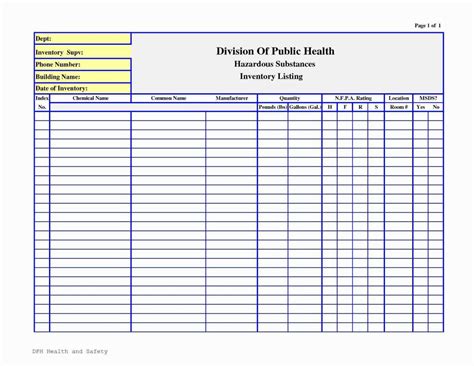 Image result for Contract Tracking Spreadsheet