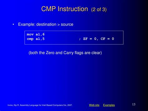 Image result for Intel Assembly Language Example