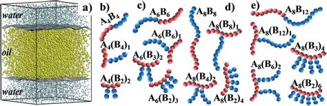 Image result for G Water Binary Module