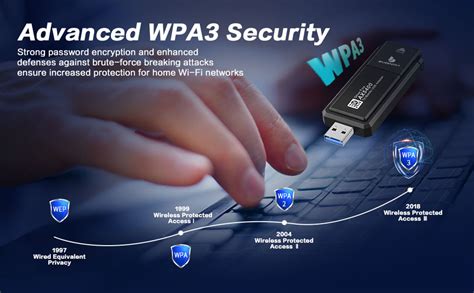 Image result for Wi-Fi Adapter NetComm