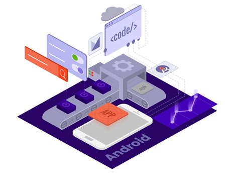 Android Code 的图像结果