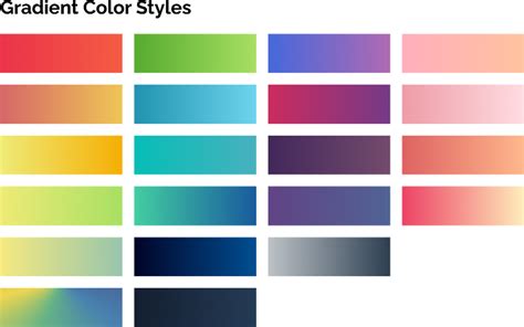 Image result for Figma Color Gradient