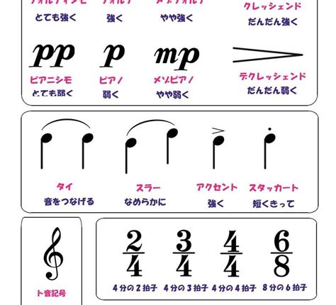 Image result for Computer Networking Notes Form 4