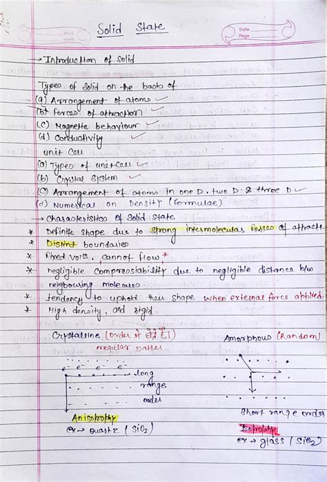 Image result for Solid State Full Class 12