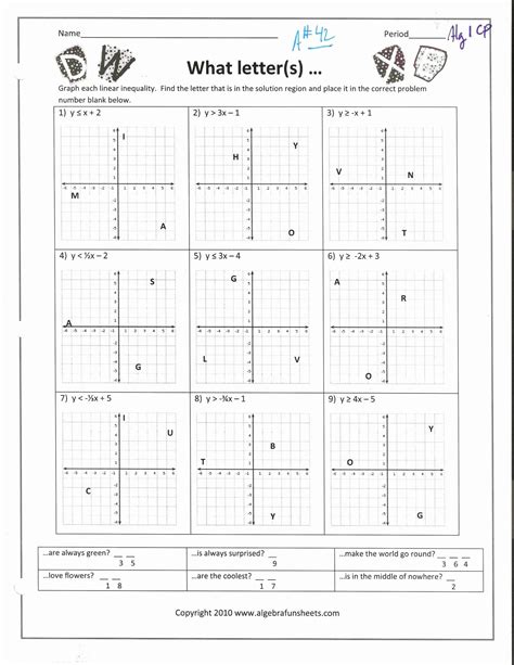 Domain And Range Word Problems Worksheet - Printable Calendars AT A GLANCE