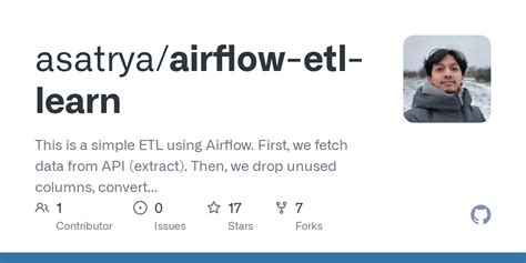 Air Flow Python ETL 的图像结果