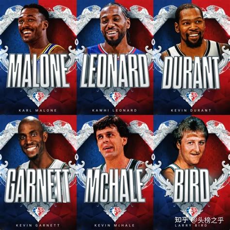 Nba明星 的图像结果