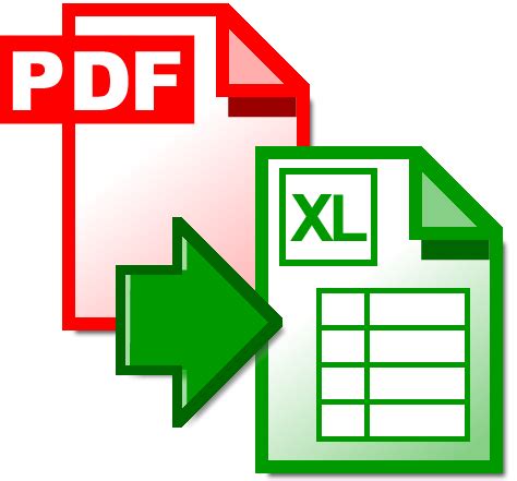 Convertir PDF Excel 的图像结果