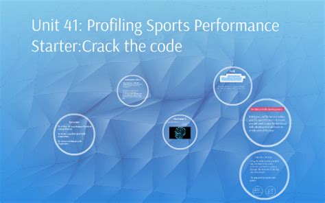 Image result for Performance Profiling Sports Examples