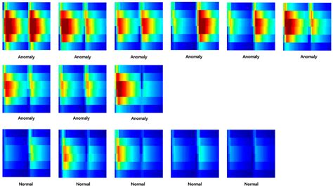 A Methodology of Condition Monitoring System Utilizing Supervised and ...