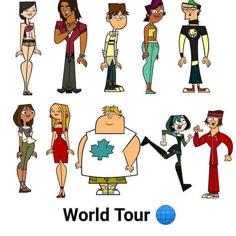 Image result for TDI Alignment Chart