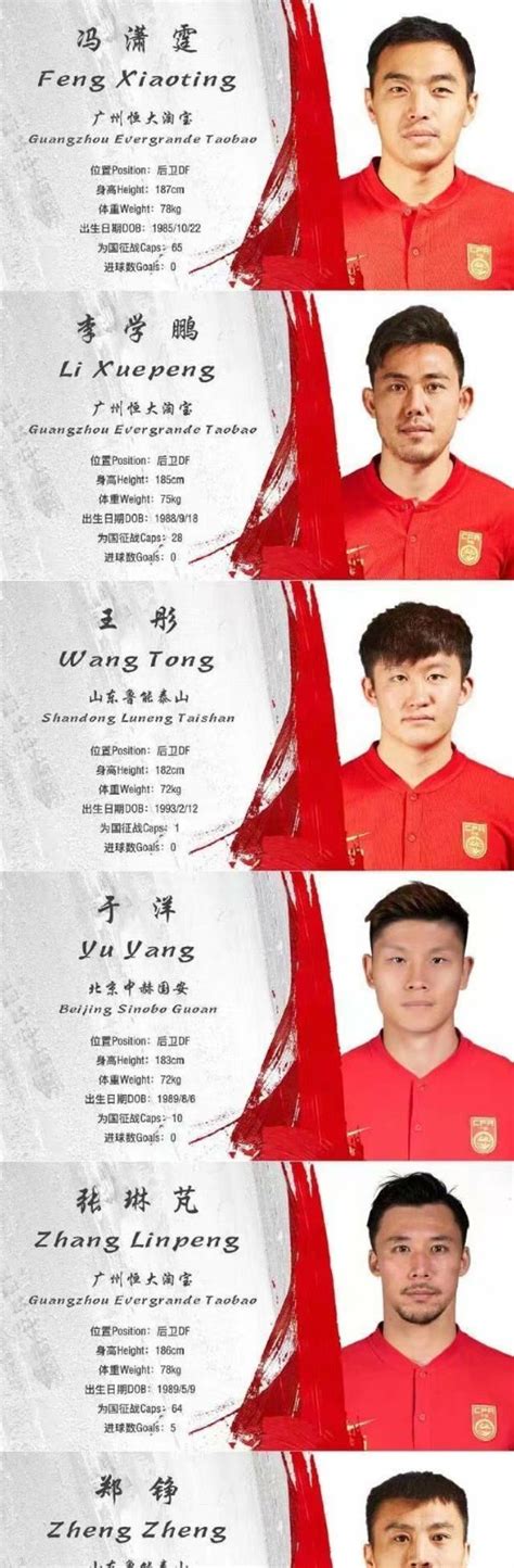 中国男足新一期国家队人员名单公布,老将占了大部分,里皮要搞什么