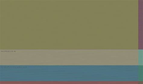 CNET Stock Price 的图像结果