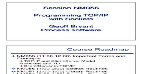 Image result for TCP/IP Programmierung Tutorial