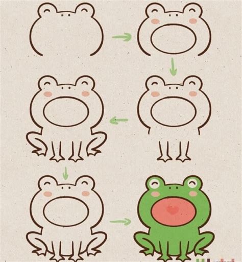 Image result for Easy Frog Drawing Tutorial