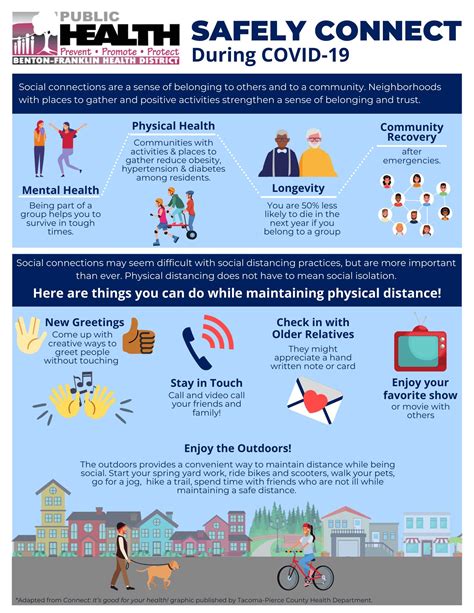 The CV19 patient at Central WA Hospital (Wenatchee) has died. : r/WashstateCOVID