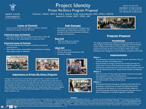 Partnership for Re-Entry Program 的图像结果