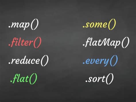 JavaScript Articles 的图像结果