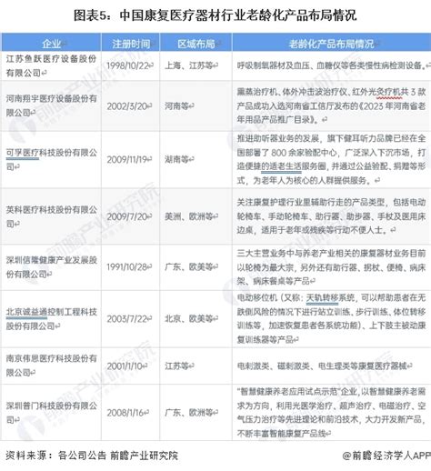Arduino Uno Tutorial LED 的图像结果