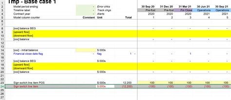 Image result for Operating Cost Problem with Solution