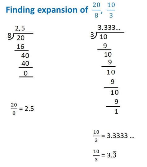 Image result for Terminating Decimal Examples