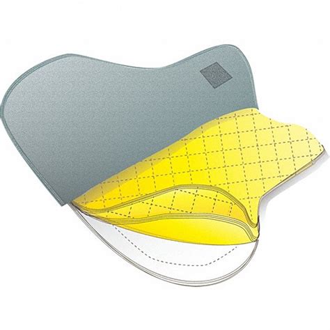 GH ARMOR SYSTEMS, NIJ 0101.06 Level 3A Ballistics, Soft Plate, Body ...