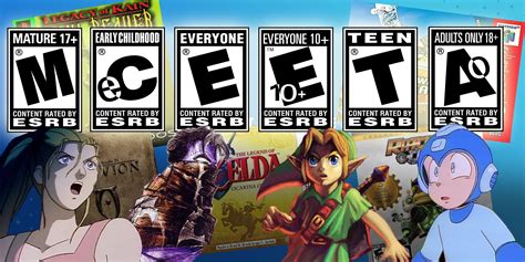 Image result for ESRB Rating Chart