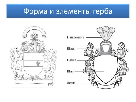 Элементы герба. Урок 1.2 - презентация онлайн