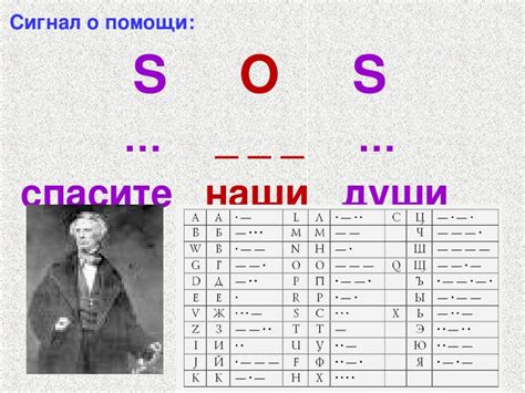 Криптография: "Тайнопись".