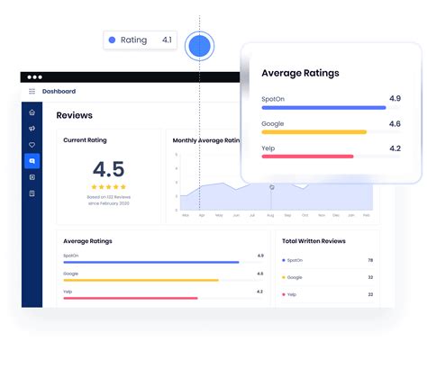 Restaurant & Small Business Payment Processing | SpotOn