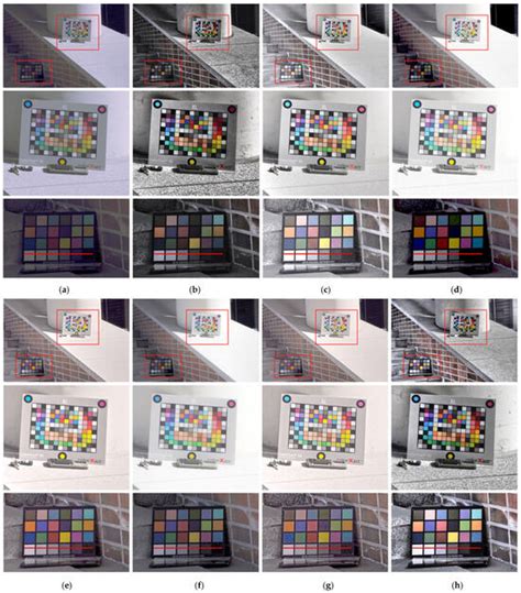 Enhancing Local Contrast in Low-Light Images: A Multiscale Model with ...