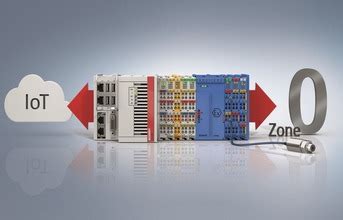 Barrier-free communication from Zone 0 to the cloud - The Machinist