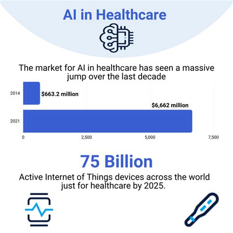 Examples of Innovation 的图像结果