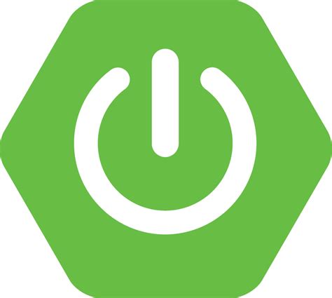 Spring Boot Architecture - Detailed Explanation - InterviewBit
