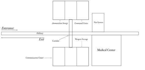 Image result for Phantom Forces Void Map