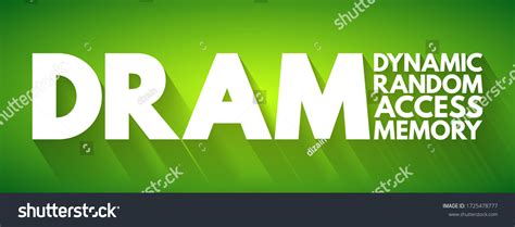 Image result for Dynamic Random Access Memory