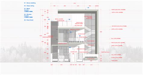 HomeVision - Basic Home Design Service Package – Ongrid Design
