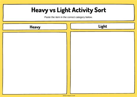 Image result for Heavy vs Light Activity