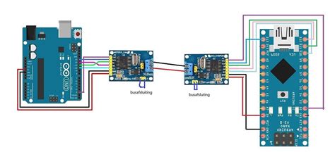Image result for Arduino Can Network