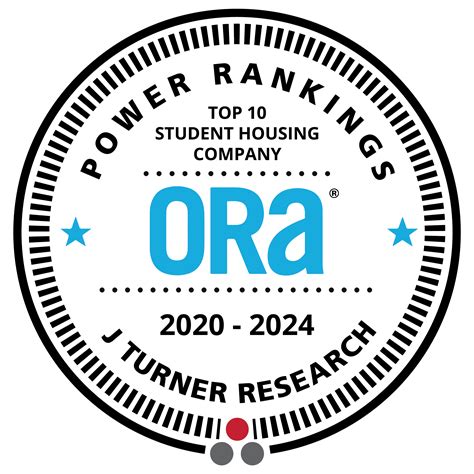 Lutz, FL Student Apartments near the University of South Florida | The ...