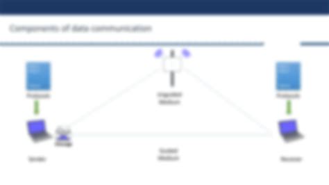 Data/Communication Basic Components 的图像结果